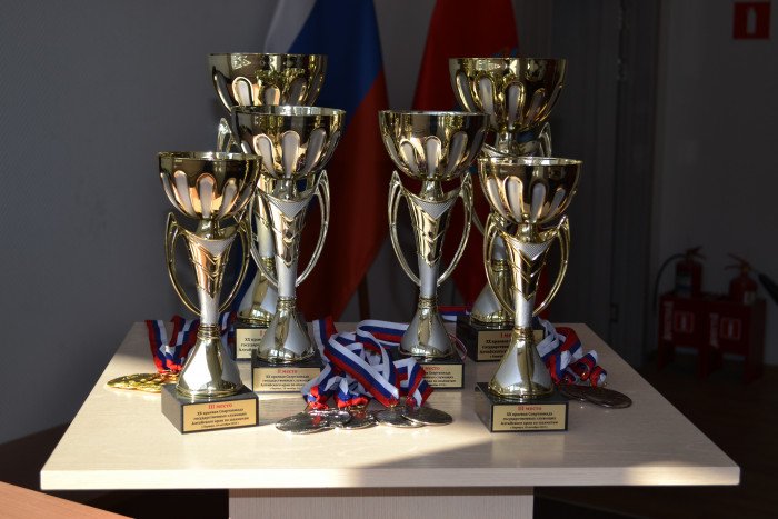 УФНС и Минсоцзащита – сильнейшие среди госслужащих