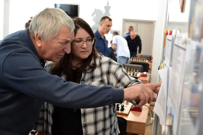 УФНС и Минсоцзащита – сильнейшие среди госслужащих