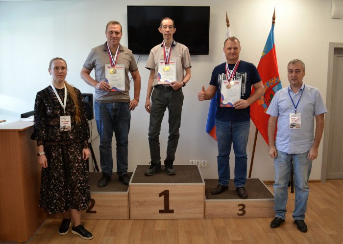 УФНС и Минсоцзащита – сильнейшие среди госслужащих