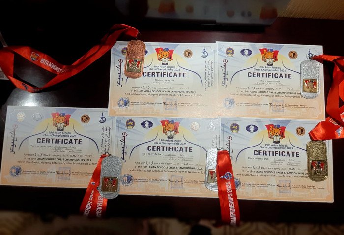 Артём Мещеряков – мультимедалист первенства Азии среди школьников