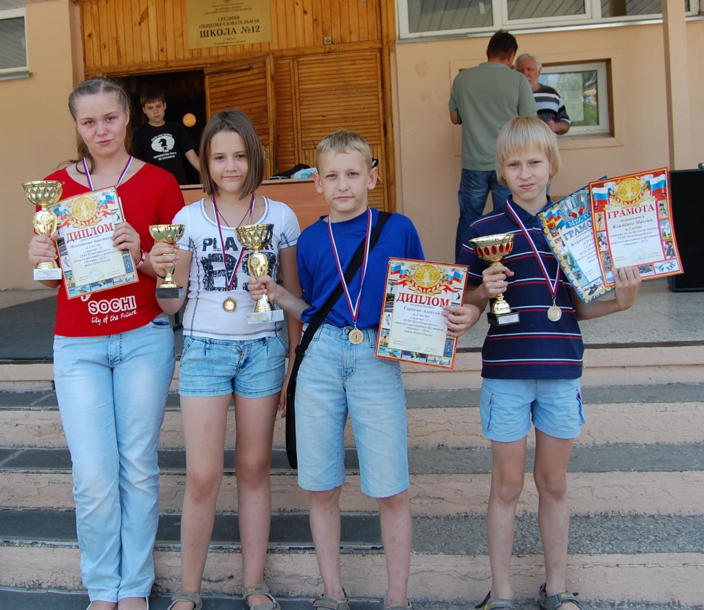 Кто попал в сборную края